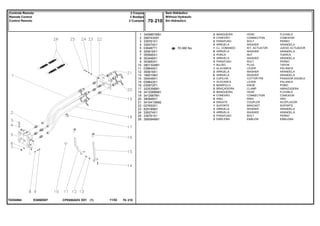 EG69Z007T0254064
70-360 No
1
2
3
4
5
6
7
8
9
10
11
12
13
14
15
16
17
18
19
20
21
22
23
24
25
26
3409857M91
358743X91
339761X1
339374X1
036487T1
355618X1
355565X1
353446X1
353683X1
2801324M1
039644S1
355618X1
196010M1
354048X1
039643S1
035972P1
3225356M1
3412088M91
3412687M1
390948X1
3410413M92
027653S1
829185M1
339374X1
339761X1
3585948M1
2
4
2
2
1
6
3
3
3
1
1
2
X
2
1
2
2
2
4
8
4
1
3
3
3
2
HOSE FLEXIBLE
CONNECTION CONEXION
BOLT PERNO
WASHER ARANDELA
KIT, ACTUATOR JUEGO ACTUADOR
WASHER ARANDELA
NUT TUERCA
WASHER ARANDELA
BOLT PERNO
PLUG TAPON
LEVER PALANCA
WASHER ARANDELA
WASHER ARANDELA
COTTER PIN PASADOR DOUBLE
LEVER PALANCA
KNOB POMO
CLAMP ABRAZADERA
HOSE FLEXIBLE
CONNECTION CONEXION
RING ARO
COUPLER ACOPLADOR
BRACKET SOPORTE
WASHER ARANDELA
WASHER ARANDELA
BOLT PERNO
EMBLEM EMBLEMA
MANGUEIRA
CONEXÃO
PARAFUSO
ARRUELA
CJ. COMANDO
ARRUELA
PORCA
ARRUELA
PARAFUSO
BUJÃO
ALAVANCA
ARRUELA
ARRUELA
CUPILHA
ALAVANCA
MANÍPULO
BRAÇADEIRA
MANGUEIRA
CONEXÃO
ANEL
ENGATE
SUPORTE
ARRUELA
ARRUELA
PARAFUSO
EMBLEMA
CPE650ADV E01 11/02(1)
Sem Hidráulico
Without Hydraulic
Sin Hidraulico70 210
2 Corpos
2 Boddys
2 Cuerpos
Controle Remoto
Remote Control
Control Remoto
70 210-
Menu Símbolos
 