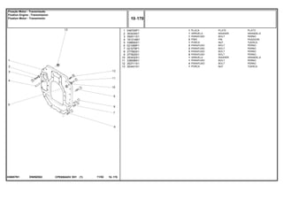 EN09Z002036657N1
1
2
3
4
5
6
7
8
9
10
11
12
13
048705P1
353434X1
354511X1
191314M1
338600X1
021089P1
021079P1
377583X1
377825X1
353432X1
338598X1
353711X1
353431X1
1
1
1
2
1
2
2
2
5
1
1
4
1
PLATE PLATO
WASHER ARANDELA
BOLT PERNO
PIN PASADOR
NUT TUERCA
BOLT PERNO
BOLT PERNO
BOLT PERNO
BOLT PERNO
WASHER ARANDELA
BOLT PERNO
BOLT PERNO
NUT TUERCA
PLACA
ARRUELA
PARAFUSO
PINO
PORCA
PARAFUSO
PARAFUSO
PARAFUSO
PARAFUSO
ARRUELA
PARAFUSO
PARAFUSO
PORCA
CPE650ADV E01 11/02(1)
10 170
Fixação Motor - Transmissão
Fixation Engine - Transmission
Fixation Motor - Transmisión
10 170-
Menu Símbolos
 