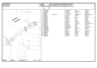 C/ DETENTE
EG69Z008T0254065
1
2
3
4
5
6
7
8
9
10
11
12
13
14
15
16
17
18
19
20
21
22
23
24
25
26
3409857M91
358743X91
339761X1
339374X1
063087T1
355618X1
355565X1
353446X1
353683X1
2801324M1
039644S1
355618X1
196010M1
354048X1
039643S1
035972P1
3225356M1
3412088M91
3412687M1
390948X1
3410413M92
027653S1
829185M1
339374X1
339761X1
3585948M1
2
4
2
2
1
6
3
3
3
1
1
2
X
2
1
2
2
2
4
8
4
1
3
3
3
2
HOSE FLEXIBLE
CONNECTION CONEXION
BOLT PERNO
WASHER ARANDELA
KIT, ACTUATOR JUEGO ACTUADOR
WASHER ARANDELA
NUT TUERCA
WASHER ARANDELA
BOLT PERNO
PLUG TAPON
LEVER PALANCA
WASHER ARANDELA
WASHER ARANDELA
COTTER PIN PASADOR DOUBLE
LEVER PALANCA
KNOB POMO
CLAMP ABRAZADERA
HOSE FLEXIBLE
CONNECTION CONEXION
RING ARO
COUPLER ACOPLADOR
BRACKET SOPORTE
WASHER ARANDELA
WASHER ARANDELA
BOLT PERNO
EMBLEM EMBLEMA
MANGUEIRA
CONEXÃO
PARAFUSO
ARRUELA
CJ. COMANDO
ARRUELA
PORCA
ARRUELA
PARAFUSO
BUJÃO
ALAVANCA
ARRUELA
ARRUELA
CUPILHA
ALAVANCA
MANÍPULO
BRAÇADEIRA
MANGUEIRA
CONEXÃO
ANEL
ENGATE
SUPORTE
ARRUELA
ARRUELA
PARAFUSO
EMBLEMA
CPE650ADV E01 11/02(1)
Com Contr. Remoto 2 Corpos Detente / Sem Levante
With 2 Boddy Remote Control Detain / Without Lift
Con Contr. Remoto 2 Cuerpos Detenedor / Sin Levant70 215
2 Corpos
2 Boddys
2 Cuerpos
Controle Remoto
Remote Control
Control Remoto
70 215-
Menu Símbolos
 