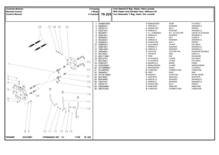 E231Z001T0254067
1
2
3
4
5
6
7
8
9
10
11
12
13
14
15
16
17
18
19
20
21
22
23
24
25
26
27
28
29
3409857M91
390652X1
339761X1
339374X1
063089T1
355618X1
355565X1
353446X1
353683X1
039644S1
355618X1
196010M1
354048X1
063192S1
2801719M1
063157S1
063154S1
035972P1
3225356M1
3412088M91
3412687M1
390948X1
3410413M92
063199S1
829185M1
339374X1
339761X1
3585948M1
358743X91
3
1
4
4
1
4
2
2
2
1
3
X
3
1
1
1
1
3
3
3
6
12
6
1
4
2
2
2
6
HOSE FLEXIBLE
WASHER ARANDELA
BOLT PERNO
WASHER ARANDELA
KIT, ACTUATOR JUEGO ACTUADOR
WASHER ARANDELA
NUT TUERCA
WASHER ARANDELA
BOLT PERNO
LEVER PALANCA
WASHER ARANDELA
WASHER ARANDELA
COTTER PIN PASADOR DOUBLE
ROD VARILLA
PIN PASADOR
LEVER PALANCA
LEVER PALANCA
KNOB POMO
CLAMP ABRAZADERA
HOSE FLEXIBLE
CONNECTION CONEXION
RING ARO
COUPLER ACOPLADOR
BRACKET SOPORTE
WASHER ARANDELA
WASHER ARANDELA
BOLT PERNO
EMBLEM EMBLEMA
CONNECTION CONEXION
MANGUEIRA
ARRUELA
PARAFUSO
ARRUELA
CJ. COMANDO
ARRUELA
PORCA
ARRUELA
PARAFUSO
ALAVANCA
ARRUELA
ARRUELA
CUPILHA
TIRANTE
PINO
ALAVANCA
ALAVANCA
MANÍPULO
BRAÇADEIRA
MANGUEIRA
CONEXÃO
ANEL
ENGATE
SUPORTE
ARRUELA
ARRUELA
PARAFUSO
EMBLEMA
CONEXÃO
CPE650ADV E01 11/02(1)
Com Detente E Reg. Vazão / Sem Levante
With Detain And Variable Flow / Without Lift
Con Detenedor Y Reg. Vazió / Sin Levante70 225
3 Corpos
3 Body
3 Cuerpos
Controle Remoto
Remote Control
Control Remoto
70 225-
Menu Símbolos
 