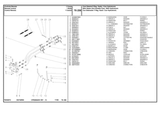 EG74Z003T0254072
1
2
3
4
5
6
7
8
9
10
11
12
13
14
15
16
17
18
19
20
21
22
23
24
25
26
27
28
29
3409857M91
390652X1
339761X1
339374X1
063093T1
355618X1
355565X1
353446X1
353683X1
039644S1
196010M1
355618X1
354048X1
2801719M1
834096M1
063192S1
063154S1
035972P1
3225356M1
3412088M91
3412687M1
390948X1
3410413M92
027653S1
829185M1
339374X1
339761X1
3585948M1
358743X91
2
1
3
3
1
4
2
2
2
1
X
2
2
1
1
1
1
2
2
2
4
8
4
1
3
2
2
2
4
HOSE FLEXIBLE
WASHER ARANDELA
BOLT PERNO
WASHER ARANDELA
DISTRIBUTOR DISTRIBUIDOR
WASHER ARANDELA
NUT TUERCA
WASHER ARANDELA
BOLT PERNO
LEVER PALANCA
WASHER ARANDELA
WASHER ARANDELA
COTTER PIN PASADOR DOUBLE
PIN PASADOR
GROMMET PASACABLE
ROD VARILLA
LEVER PALANCA
KNOB POMO
CLAMP ABRAZADERA
HOSE FLEXIBLE
CONNECTION CONEXION
RING ARO
COUPLER ACOPLADOR
BRACKET SOPORTE
WASHER ARANDELA
WASHER ARANDELA
BOLT PERNO
EMBLEM EMBLEMA
CONNECTION CONEXION
MANGUEIRA
ARRUELA
PARAFUSO
ARRUELA
CJ. COMANDO
ARRUELA
PORCA
ARRUELA
PARAFUSO
ALAVANCA
ARRUELA
ARRUELA
CUPILHA
PINO
PASSA-FIO
TIRANTE
ALAVANCA
MANÍPULO
BRAÇADEIRA
MANGUEIRA
CONEXÃO
ANEL
ENGATE
SUPORTE
ARRUELA
ARRUELA
PARAFUSO
EMBLEMA
CONEXÃO
CPE650ADV E01 11/02(1)
Com Detente E Reg. Vazão / Com Hydrotronic
With Detain And Variable Flow / With Hydrotronic
Con Detenedor Y Reg. Vazió / Con Hydrotronic70 250
1 Corpo
1 Body
1 Cuerpo
Controle Remoto
Remote Control
Control Remoto
70 250-
Menu Símbolos
 