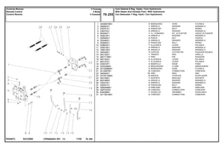 E231Z005T0254073
1
2
3
4
5
6
7
8
9
10
11
12
13
14
15
16
17
18
19
20
21
22
23
24
25
26
27
28
29
30
31
3409857M91
390652X1
339761X1
339374X1
063094T1
355618X1
355565X1
353446X1
353683X1
039644S1
355618X1
196010M1
354048X1
063192S1
2801719M1
063154S1
063157S1
035972P1
3225356M1
3412088M91
3412687M1
390948X1
3410413M92
063199S1
829185M1
339374X1
339761X1
3585948M1
358743X91
834096M1
3411941M91
3
1
4
4
1
4
2
2
2
1
3
X
3
1
1
2
1
3
3
3
6
12
6
1
4
2
2
3
6
1
2
HOSE FLEXIBLE
WASHER ARANDELA
BOLT PERNO
WASHER ARANDELA
KIT, ACTUATOR JUEGO ACTUADOR
WASHER ARANDELA
NUT TUERCA
WASHER ARANDELA
BOLT PERNO
LEVER PALANCA
WASHER ARANDELA
WASHER ARANDELA
COTTER PIN PASADOR DOUBLE
ROD VARILLA
PIN PASADOR
LEVER PALANCA
LEVER PALANCA
KNOB POMO
CLAMP ABRAZADERA
HOSE FLEXIBLE
CONNECTION CONEXION
RING ARO
COUPLER ACOPLADOR
BRACKET SOPORTE
WASHER ARANDELA
WASHER ARANDELA
BOLT PERNO
EMBLEM EMBLEMA
CONNECTION CONEXION
GROMMET PASACABLE
CONNECTION CONEXION
MANGUEIRA
ARRUELA
PARAFUSO
ARRUELA
CJ. COMANDO
ARRUELA
PORCA
ARRUELA
PARAFUSO
ALAVANCA
ARRUELA
ARRUELA
CUPILHA
TIRANTE
PINO
ALAVANCA
ALAVANCA
MANÍPULO
BRAÇADEIRA
MANGUEIRA
CONEXÃO
ANEL
ENGATE
SUPORTE
ARRUELA
ARRUELA
PARAFUSO
EMBLEMA
CONEXÃO
PASSA-FIO
CONEXÃO
CPE650ADV E01 11/02(1)
Com Detente E Reg. Vazão / Com Hydrotronic
With Detain And Variable Flow / With Hydrotronic
Con Detenedor Y Reg. Vazió / Con Hydrotronic70 255
3 Corpos
3 Body
3 Cuerpos
Controle Remoto
Remote Control
Control Remoto
70 255-
Menu Símbolos
 