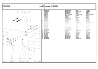 E231Z006T0254074
1
2
3
4
5
6
7
8
9
10
11
12
13
14
15
16
17
18
19
20
21
22
23
24
25
26
27
28
3409857M91
358743X91
339761X1
339374X1
063095T1
355618X1
355565X1
353446X1
353683X1
039644S1
355618X1
196010M1
354048X1
2801324M1
063157S1
039643S1
035972P1
3225356M1
3412088M91
3412687M1
390948X1
3410413M92
063199S1
829185M1
339374X1
339761X1
3585948M1
3411941M91
3
6
4
4
1
6
3
3
3
1
3
X
1
1
1
1
3
3
3
6
12
6
1
4
2
2
2
3
HOSE FLEXIBLE
CONNECTION CONEXION
BOLT PERNO
WASHER ARANDELA
KIT, ACTUATOR JUEGO ACTUADOR
WASHER ARANDELA
NUT TUERCA
WASHER ARANDELA
BOLT PERNO
LEVER PALANCA
WASHER ARANDELA
WASHER ARANDELA
COTTER PIN PASADOR DOUBLE
PLUG TAPON
LEVER PALANCA
LEVER PALANCA
KNOB POMO
CLAMP ABRAZADERA
HOSE FLEXIBLE
CONNECTION CONEXION
RING ARO
COUPLER ACOPLADOR
BRACKET SOPORTE
WASHER ARANDELA
WASHER ARANDELA
BOLT PERNO
EMBLEM EMBLEMA
CONNECTION CONEXION
MANGUEIRA
CONEXÃO
PARAFUSO
ARRUELA
CJ. COMANDO
ARRUELA
PORCA
ARRUELA
PARAFUSO
ALAVANCA
ARRUELA
ARRUELA
CUPILHA
BUJÃO
ALAVANCA
ALAVANCA
MANÍPULO
BRAÇADEIRA
MANGUEIRA
CONEXÃO
ANEL
ENGATE
SUPORTE
ARRUELA
ARRUELA
PARAFUSO
EMBLEMA
CONEXÃO
CPE650ADV E01 11/02(1)
Com Hydrotronic
With Hydrotronic
Con Hydrotronic70 260
3 Corpos
3 Body
3 Cuerpos
Controle Remoto
Remote Control
Control Remoto
70 260-
Menu Símbolos
 