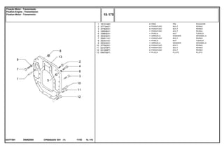 EN09Z009043773N1
1
2
3
4
5
6
7
8
9
10
11
12
13
191314M1
377184X1
377825X1
338598X1
338600X1
353432X1
354511X1
353431X1
353434X1
377583X1
021079P1
021089P1
048705P1
2
4
5
1
1
1
1
1
1
2
2
2
1
PIN PASADOR
BOLT PERNO
BOLT PERNO
BOLT PERNO
NUT TUERCA
WASHER ARANDELA
BOLT PERNO
NUT TUERCA
WASHER ARANDELA
BOLT PERNO
BOLT PERNO
BOLT PERNO
PLATE PLATO
PINO
PARAFUSO
PARAFUSO
PARAFUSO
PORCA
ARRUELA
PARAFUSO
PORCA
ARRUELA
PARAFUSO
PARAFUSO
PARAFUSO
PLACA
CPE650ADV E01 11/02(1)
10 175
Fixação Motor - Transmissão
Fixation Engine - Transmission
Fixation Motor - Transmisión
10 175-
Menu Símbolos
 