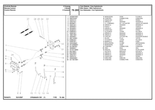 E231Z007T0254075
1
2
3
4
5
6
7
8
9
10
11
12
13
14
16
17
18
19
20
21
22
23
24
25
26
27
28
3409857M91
358743X91
339761X1
339374X1
063096T1
355618X1
355565X1
353446X1
353683X1
039644S1
355618X1
196010M1
354048X1
2801324M1
039643S1
035972P1
3225356M1
3412088M91
3412687M1
390948X1
3410413M92
063199S1
829185M1
339374X1
339761X1
3585948M1
3411941M91
3
6
4
4
1
6
3
3
3
1
3
X
3
1
1
3
3
3
6
12
6
1
4
2
2
3
2
HOSE FLEXIBLE
CONNECTION CONEXION
BOLT PERNO
WASHER ARANDELA
KIT, ACTUATOR JUEGO ACTUADOR
WASHER ARANDELA
NUT TUERCA
WASHER ARANDELA
BOLT PERNO
LEVER PALANCA
WASHER ARANDELA
WASHER ARANDELA
COTTER PIN PASADOR DOUBLE
PLUG TAPON
LEVER PALANCA
KNOB POMO
CLAMP ABRAZADERA
HOSE FLEXIBLE
CONNECTION CONEXION
RING ARO
COUPLER ACOPLADOR
BRACKET SOPORTE
WASHER ARANDELA
WASHER ARANDELA
BOLT PERNO
EMBLEM EMBLEMA
CONNECTION CONEXION
MANGUEIRA
CONEXÃO
PARAFUSO
ARRUELA
CJ. COMANDO
ARRUELA
PORCA
ARRUELA
PARAFUSO
ALAVANCA
ARRUELA
ARRUELA
CUPILHA
BUJÃO
ALAVANCA
MANÍPULO
BRAÇADEIRA
MANGUEIRA
CONEXÃO
ANEL
ENGATE
SUPORTE
ARRUELA
ARRUELA
PARAFUSO
EMBLEMA
CONEXÃO
CPE650ADV E01 11/02(1)
Com Detente / Com Hydrotronic
With Detain / With Hydrotronic
Con Detenedor / Con Hydrotronic70 265
3 Corpos
3 Body
3 Cuerpos
Controle Remoto
Remote Control
Control Remoto
70 265-
Menu Símbolos
 