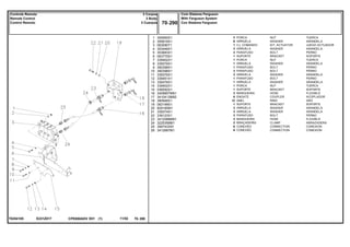 E231Z017T0254105
1
2
3
4
5
6
7
8
9
10
11
12
13
14
15
16
17
18
19
20
21
22
23
24
25
26
355565X1
355618X1
063090T1
353446X1
353683X1
063775S1
339402X1
339376X1
390398X1
390398X1
339376X1
339451X1
339376X1
339402X1
036592S1
3409857M91
3410413M92
390948X1
063199S1
829185M1
339374X1
339123X1
3412088M91
3225356M1
358743X91
3412687M1
3
6
1
3
3
1
1
1
1
3
3
1
1
1
1
3
6
12
1
3
3
3
3
2
6
6
NUT TUERCA
WASHER ARANDELA
KIT, ACTUATOR JUEGO ACTUADOR
WASHER ARANDELA
BOLT PERNO
BRACKET SOPORTE
NUT TUERCA
WASHER ARANDELA
BOLT PERNO
BOLT PERNO
WASHER ARANDELA
BOLT PERNO
WASHER ARANDELA
NUT TUERCA
BRACKET SOPORTE
HOSE FLEXIBLE
COUPLER ACOPLADOR
RING ARO
BRACKET SOPORTE
WASHER ARANDELA
WASHER ARANDELA
BOLT PERNO
HOSE FLEXIBLE
CLAMP ABRAZADERA
CONNECTION CONEXION
CONNECTION CONEXION
PORCA
ARRUELA
CJ. COMANDO
ARRUELA
PARAFUSO
SUPORTE
PORCA
ARRUELA
PARAFUSO
PARAFUSO
ARRUELA
PARAFUSO
ARRUELA
PORCA
SUPORTE
MANGUEIRA
ENGATE
ANEL
SUPORTE
ARRUELA
ARRUELA
PARAFUSO
MANGUEIRA
BRAÇADEIRA
CONEXÃO
CONEXÃO
CPE650ADV E01 11/02(1)
Com Sistema Ferguson
With Ferguson System
Con Sistema Ferguson70 290
3 Corpos
3 Body
3 Cuerpos
Controle Remoto
Remote Control
Control Remoto
70 290-
Menu Símbolos
 