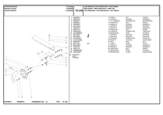 EG69Z013T04790017
[A] TRASEIRO
REAR
TRASERO
1
2
3
4
5
6
7
8
9
10
11
11
12
13
14
15
16
17
18
19
20
355565X1
355618X1
063092T1
353683X1
353446X1
053134P2
339376X1
339401X1
358743X91
3412088M91
053105S1
053106S1
3412687M1
3410413M92
390948X1
053111S1
829185M1
339374X1
339761X1
3409857M91
3225356M1
2
4
1
2
2
1
3
3
6
2
1
1
6
6
12
1
8
12
12
2
6
[A]
NUT TUERCA
WASHER ARANDELA
DISTRIBUTOR DISTRIBUIDOR
BOLT PERNO
WASHER ARANDELA
BRACKET SOPORTE
WASHER ARANDELA
BOLT PERNO
CONNECTION CONEXION
HOSE FLEXIBLE
BRACKET SOPORTE
BRACKET SOPORTE
CONNECTION CONEXION
COUPLER ACOPLADOR
RING ARO
PLATE PLATO
WASHER ARANDELA
WASHER ARANDELA
BOLT PERNO
HOSE FLEXIBLE
CLAMP ABRAZADERA
PORCA
ARRUELA
CJ. COMANDO
PARAFUSO
ARRUELA
SUPORTE
ARRUELA
PARAFUSO
CONEXÃO
MANGUEIRA
SUPORTE
SUPORTE
CONEXÃO
ENGATE
ANEL
PLACA
ARRUELA
ARRUELA
PARAFUSO
MANGUEIRA
BRAÇADEIRA
CPE650ADV E01 11/02(1)
Com Detente / Com Hydrotronic / Com Cabina
With Detain / With Hydrotronic / With Cab
Con Detenedor / Con Hydrotronic / Con Cabina70 330
2 Corpos
2 Boddys
2 Cuerpos
Controle Remoto
Remote Control
Control Remoto
70 330-
Menu Símbolos
 