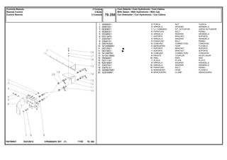 E231Z012T04790021
1
2
3
4
5
6
7
8
9
10
11
11
12
13
14
15
16
17
18
19
20
355565X1
355618X1
063096T1
353683X1
353446X1
053134P2
339376X1
339401X1
358743X91
3412088M91
053105S1
053106S1
3412687M1
3410413M92
390948X1
053111S1
829185M1
339374X1
339761X1
3409857M91
3225356M1
2
4
1
2
2
1
3
3
6
2
1
1
6
6
12
1
8
12
12
2
6
NUT TUERCA
WASHER ARANDELA
KIT, ACTUATOR JUEGO ACTUADOR
BOLT PERNO
WASHER ARANDELA
BRACKET SOPORTE
WASHER ARANDELA
BOLT PERNO
CONNECTION CONEXION
HOSE FLEXIBLE
BRACKET SOPORTE
BRACKET SOPORTE
CONNECTION CONEXION
COUPLER ACOPLADOR
RING ARO
PLATE PLATO
WASHER ARANDELA
WASHER ARANDELA
BOLT PERNO
HOSE FLEXIBLE
CLAMP ABRAZADERA
PORCA
ARRUELA
CJ. COMANDO
PARAFUSO
ARRUELA
SUPORTE
ARRUELA
PARAFUSO
CONEXÃO
MANGUEIRA
SUPORTE
SUPORTE
CONEXÃO
ENGATE
ANEL
PLACA
ARRUELA
ARRUELA
PARAFUSO
MANGUEIRA
BRAÇADEIRA
CPE650ADV E01 11/02(1)
Com Detente / Com Hydrotronic / Com Cabina
With Detain / With Hydrotronic / With Cab
Con Detenedor / Con Hydrotronic / Con Cabina70 350
3 Corpos
3 Body
3 Cuerpos
Controle Remoto
Remote Control
Control Remoto
70 350-
Menu Símbolos
 