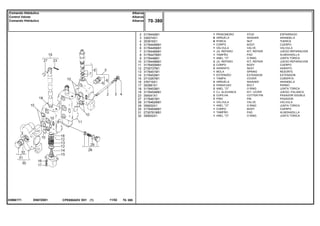 EN07Z001039661T1
2
3
4
5
6
7
8
9
10
11
12
13
14
15
16
17
18
19
23
27
28
29
30
31
32
3176442M1
339374X1
353916X1
3176444M91
3176445M91
3176446M91
3176447M91
3176448M1
3176449M91
3176450M91
2730737M1
3176451M1
3176452M1
2710267M1
376716X1
353981X1
3176453M1
3176454M91
354041X1
3176461M1
3176462M91
359002X1
3176464M91
2730761M91
359002X1
1
6
6
1
1
1
1
1
3
2
2
1
1
1
2
2
2
1
2
2
1
1
1
1
1
STUD ESPARRAGO
WASHER ARANDELA
NUT TUERCA
BODY CUERPO
VALVE VALVULA
KIT, REPAIR JUEGO REPARACION
PAD ALMOHADILLA
O RING JUNTA TORICA
KIT, REPAIR JUEGO REPARACION
BODY CUERPO
SEAT ASIENTO
SPRING RESORTE
EXTENSION EXTENSION
COVER CUBIERTA
WASHER ARANDELA
BOLT PERNO
O RING JUNTA TORICA
KIT, LEVER JUEGO, PALANCA
COTTER PIN PASADOR DOUBLE
PIN PASADOR
VALVE VALVULA
O RING JUNTA TORICA
BODY CUERPO
PAD ALMOHADILLA
O RING JUNTA TORICA
PRISIONEIRO
ARRUELA
PORCA
CORPO
VÁLVULA
JG. REPARO
TAMPÃO
ANEL "O"
JG. REPARO
CORPO
ASSENTO
MOLA
EXTENSÃO
TAMPA
ARRUELA
PARAFUSO
ANEL "O"
CJ. ALAVANCA
CUPILHA
PINO
VÁLVULA
ANEL "O"
CORPO
TAMPÃO
ANEL "O"
CPE650ADV E01 11/02(1)
70 380
Albarus
Albarus
Albarus
Comando Hidráulico
Control Valves
Comando Hidráulico
70 380-
Menu Símbolos
 