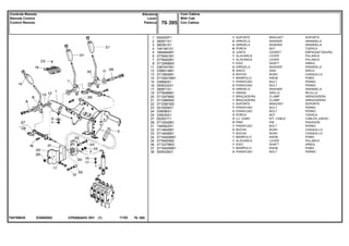 EG68Z002T04790635
1
2
3
4
5
6
7
8
11
12
13
14
15
16
17
19
20
21
22
23
24
25
27
28
31
32
33
34
35
36
37
38
052620P1
390971X1
385361X1
1441461X1
1684844M1
3778481M1
3778482M1
3712956M3
3387447M1
3386514M1
3713905M1
3715491M91
339560X1
3009332X1
390971X1
3778486M1
3712979M2
3712980M2
3712981M2
3010506X1
339096X1
339030X1
052501T1
3713042M1
1440922X1
3714645M1
3714646M1
3715492M91
3778483M2
3712279M3
3715493M91
3009336X1
1
2
4
6
2
1
1
1
2
5
3
1
1
2
3
1
1
1
1
7
2
3
3
2
1
2
1
1
1
1
1
2
BRACKET SOPORTE
WASHER ARANDELA
WASHER ARANDELA
NUT TUERCA
GASKET EMPAQUETADURA.
LEVER PALANCA
LEVER PALANCA
SHAFT ARBOL
WASHER ARANDELA
DISC DISCO
BUSH CASQUILLO
KNOB POMO
BOLT PERNO
BOLT PERNO
WASHER ARANDELA
GRILLE REJILLA
CLAMP ABRAZADERA
CLAMP ABRAZADERA
BRACKET SOPORTE
BOLT PERNO
BOLT PERNO
NUT TUERCA
KIT, CABLE CABLES JUEGO
PIN PASADOR
BOLT PERNO
BUSH CASQUILLO
BUSH CASQUILLO
KNOB POMO
LEVER PALANCA
SHAFT ARBOL
KNOB POMO
BOLT PERNO
SUPORTE
ARRUELA
ARRUELA
PORCA
JUNTA
ALAVANCA
ALAVANCA
EIXO
ARRUELA
DISCO
BUCHA
MANÍPULO
PARAFUSO
PARAFUSO
ARRUELA
GRADE
BRAÇADEIRA
BRAÇADEIRA
SUPORTE
PARAFUSO
PARAFUSO
PORCA
CJ. CABO
PINO
PARAFUSO
BUCHA
BUCHA
MANÍPULO
ALAVANCA
EIXO
MANÍPULO
PARAFUSO
CPE650ADV E01 11/02(1)
Com Cabine
With Cab
Con Cabina70 395
Alavanca
Lever
Palanca
Controle Remoto
Remote Control
Control Remoto
70 395-
Menu Símbolos
 