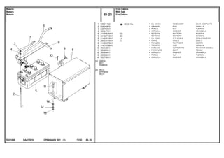 (-)
(+)
EA47Z015T0231008
[A]
[B]
ÚMIDA
WET
HÚMEDA
SECA
DRYNESS
SECA
80-30 No1
2
3
4
5
5
6
7
8
9
10
11
12
13
14
036211N2
028345P2
826760M1
355617X1
3148962M91
3410271M91
3148351M91
2800341M91
3148937M91
3147933M91
354048X1
353693X1
353434X1
355566X1
353756X1
1
2
2
2
1
1
1
1
1
1
4
4
4
4
[A]
[B]
CASE ASSY CAJA COMPLETA
ROD VARILLA
NUT TUERCA
WASHER ARANDELA
BATTERY BATERIA
BATTERY BATERIA
KIT, CABLE CABLES JUEGO
CABLE CABLE
FASTENER CIERRE
ROD VARILLA
COTTER PIN PASADOR DOUBLE
BOLT PERNO
WASHER ARANDELA
NUT TUERCA
WASHER ARANDELA
CJ. CAIXA
TIRANTE
PORCA
ARRUELA
BATERIA
BATERIA
CJ. CABO
CABO
FIXAÇÃO
TIRANTE
CUPILHA
PARAFUSO
ARRUELA
PORCA
ARRUELA
CPE650ADV E01 11/02(1)
Com Cabine
With Cab
Con Cabina80 25
Bateria
Battery
Bateria
80 25-
Menu Símbolos
 