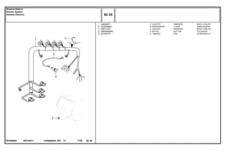 ED73Z011T0236006A
1
2
3
4
5
046566P1
3225356M1
026714P1
2802609M91
021461P1
1
8
1
1
1
HARNESS MAZO CABLES
CLAMP ABRAZADERA
HARNESS MAZO CABLES
BUTTON PULSADOR
PAD ALMOHADILLA
CHICOTE
BRAÇADEIRA
CHICOTE
BOTÃO
TAMPÃO
CPE650ADV E01 11/02(1)
80 55
Sistema Elétrico
Electric System
Sistema Eléctrico
80 55-
Menu Símbolos
 