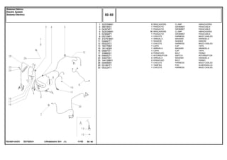 ED70Z031T0236012ADV
1
2
3
4
5
8
10
11
12
13
15
16
17
18
24
25
28
29
30
3225356M1
366195X1
043974P1
3225356M1
023694P1
052109P1
3147516M1
026697T1
053225T2
180776M1
181142M1
046875T1
339665X1
046552T1
339375X1
1441268X1
054646N1
021461P1
053224T1
5
1
1
10
1
1
1
1
1
1
1
1
2
1
2
2
1
1
1
CLAMP ABRAZADERA
GROMMET PASACABLE
GROMMET PASACABLE
CLAMP ABRAZADERA
GROMMET PASACABLE
HARNESS MAZO CABLES
WASHER ARANDELA
SENDER EMISOR
HARNESS MAZO CABLES
CAP TAPA
WASHER ARANDELA
CAP TAPA
BOLT PERNO
SWITCH INTERRUPTOR
WASHER ARANDELA
BOLT PERNO
HARNESS MAZO CABLES
PAD ALMOHADILLA
HARNESS MAZO CABLES
BRAÇADEIRA
PASSA-FIO
PASSA-FIO
BRAÇADEIRA
PASSA-FIO
CHICOTE
ARRUELA
SENSOR
CHICOTE
CAPA
ARRUELA
CAPA
PARAFUSO
INTERRUPTOR
ARRUELA
PARAFUSO
CHICOTE
TAMPÃO
CHICOTE
CPE650ADV E01 11/02(1)
80 60
Sistema Elétrico
Electric System
Sistema Eléctrico
80 60-
Menu Símbolos
 
