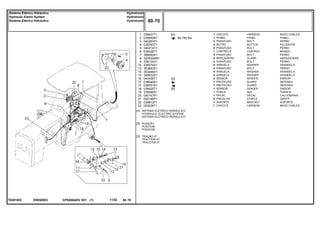 EN93Z003T0251003
[A]
[B]
[D]
SISTEMA ELÉTRICO HIDRÁULICO
HYDRAULIC ELECTRIC SYSTEM
SISTEMA ELETRICO HIDRAULICO
POSIÇÃO
POSITION
POSICION
TRAÇÃO 4T
TRACTION 4T
TRACCIÓN 4T
80-150 No
1
2
3
4
5
6
7
8
9
10
13
14
15
16
17
17
18
19
20
21
22
23
038427T1
039592N1
040291P1
039763T1
040214T1
038426T1
368063X1
3225356M1
339124X1
339374X1
353683X1
353446X1
390652X1
040406T1
038040S1
038051S1
038425T1
339089X1
040147P1
040146P1
039912P1
053228T1
1
1
4
2
2
1
3
2
4
4
4
4
4
2
1
1
1
1
1
2
1
1
[A]
[D]
[B]
HARNESS MAZO CABLES
PANEL PANEL
BOLT PERNO
BUTTON PULSADOR
BOLT PERNO
CONTROL MANDO
BOLT PERNO
CLAMP ABRAZADERA
BOLT PERNO
WASHER ARANDELA
BOLT PERNO
WASHER ARANDELA
WASHER ARANDELA
SENDER EMISOR
GUARD DEFENSA
GUARD DEFENSA
SENDER EMISOR
NUT TUERCA
DECAL CALCOMANIA
STAPLE GRAPA
BRACKET SOPORTE
HARNESS MAZO CABLES
CHICOTE
PAINEL
PARAFUSO
BOTÃO
PARAFUSO
CONTROLE
PARAFUSO
BRAÇADEIRA
PARAFUSO
ARRUELA
PARAFUSO
ARRUELA
ARRUELA
SENSOR
PROTEÇÃO
PROTEÇÃO
SENSOR
PORCA
DECAL
PRESILHA
SUPORTE
CHICOTE
CPE650ADV E01 11/02(1)
80 70
Hydrotronic
Hydrotronic
Hydrotronic
Sistema Elétrico Hidráulico
Hydraulic Eletric System
Sistema Elétrico Hidraulico
80 70-
Menu Símbolos
 