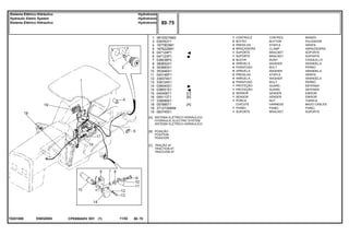 EN93Z005T0251008
[A]
[B]
[C]
SISTEMA ELÉTRICO HIDRÁULICO
HYDRAULIC ELECTRIC SYSTEM
SISTEMA ELETRICO HIDRAULICO
POSIÇÃO
POSITION
POSICION
TRAÇÃO 4T
TRACTION 4T
TRACCIÓN 4T
1
3
4
5
6
6
7
8
9
10
11
12
13
14
14
15
16
17
18
19
19
3812021M92
039763T1
1677803M1
1876229M1
047124P1
047123P1
038036P2
390652X1
353683X1
353446X1
040146P1
339374X1
339124X1
038040S1
038051S1
040406T1
059113T1
339089X1
057885T1
3712730M94
060745S1
1
2
3
4
1
1
4
4
4
4
2
4
4
1
1
2
1
1
1
1
[C]
[B]
[A]
CONTROL MANDO
BUTTON PULSADOR
STAPLE GRAPA
CLAMP ABRAZADERA
BRACKET SOPORTE
BRACKET SOPORTE
BUSH CASQUILLO
WASHER ARANDELA
BOLT PERNO
WASHER ARANDELA
STAPLE GRAPA
WASHER ARANDELA
BOLT PERNO
GUARD DEFENSA
GUARD DEFENSA
SENDER EMISOR
SENDER EMISOR
NUT TUERCA
HARNESS MAZO CABLES
PANEL PANEL
BRACKET SOPORTE
CONTROLE
BOTÃO
PRESILHA
BRAÇADEIRA
SUPORTE
SUPORTE
BUCHA
ARRUELA
PARAFUSO
ARRUELA
PRESILHA
ARRUELA
PARAFUSO
PROTEÇÃO
PROTEÇÃO
SENSOR
SENSOR
PORCA
CHICOTE
PAINEL
SUPORTE
CPE650ADV E01 11/02(1)
80 75
Hydrotronic
Hydrotronic
Hydrotronic
Sistema Elétrico Hidráulico
Hydraulic Eletric System
Sistema Elétrico Hidraulico
80 75-
Menu Símbolos
 