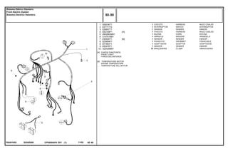 E030Z008T04291002
[A]
[B]
FARÓIS DIANTEIROS
FRONT LIGHT
FAROS DELANTEROS
TEMPERATURA MOTOR
ENGINE TEMPERATURE
TEMPERATURE DEL MOTOR
1
2
3
4
5
6
7
8
9
9
10
059236T1
037171T2
026697T1
052109P1
2802862M91
3147516M1
039305T1
023694P1
041963T1
050478T1
3225356M1
1
1
1
1
1
1
1
1
1
1
10
[A]
[B]
HARNESS MAZO CABLES
SWITCH INTERRUPTOR
SENDER EMISOR
HARNESS MAZO CABLES
HORN BOCINA
WASHER ARANDELA
SENDER EMISOR
GROMMET PASACABLE
ADAPTOR ADAPTADOR
SENDER EMISOR
CLAMP ABRAZADERA
CHICOTE
INTERRUPTOR
SENSOR
CHICOTE
BUZINA
ARRUELA
SENSOR
PASSA-FIO
ADAPTADOR
SENSOR
BRAÇADEIRA
CPE650ADV E01 11/02(1)
80 90
Sistema Elétrico Dianteiro
Front Electric System
Sistema Electrico Delantero
80 90-
Menu Símbolos
 