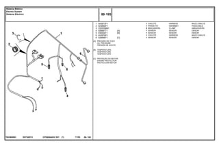 ED73Z013T0236006C
[A]
[B]
[C]
PRESSÃO DE ÓLEO
OIL PRESSURE
PRESIÓN DE ACEITE
TEMPERATURA
TEMPERATURE
TEMPERATURA
PROTEÇÃO DO MOTOR
ENGINE PROTECTION
PROTECCIÓN MOTOR
1
2
3
4
5
6
8
043973P1
023694P1
3225356M1
026697T1
039304T1
043979P1
026696T1
1
1
8
1
1
1
1
[A]
[B]
[C]
HARNESS MAZO CABLES
GROMMET PASACABLE
CLAMP ABRAZADERA
SENDER EMISOR
SENDER EMISOR
HARNESS MAZO CABLES
SENDER EMISOR
CHICOTE
PASSA-FIO
BRAÇADEIRA
SENSOR
SENSOR
CHICOTE
SENSOR
CPE650ADV E01 11/02(1)
80 105
Sistema Elétrico
Electric System
Sistema Eléctrico
80 105-
Menu Símbolos
 