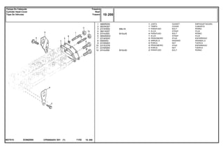 M8x16
M10x25
M10x30
EO66Z005MOT515
1
2
3
4
5
6
7
8
9
10
11
12
3685R005
3623K007
2314H002
3621X007
2314J003
3654W003
2314H243
0920053
2318A603
2313C078
2318A604
2314J004
1
1
1
1
4
1
2
2
4
2
4
2
GASKET EMPAQUETADURA.
COVER CUBIERTA
BOLT PERNO
STRAP FAJA
BOLT PERNO
STRAP FAJA
STUD ESPARRAGO
WASHER ARANDELA
NUT TUERCA
STUD ESPARRAGO
NUT TUERCA
BOLT PERNO
JUNTA
TAMPA
PARAFUSO
ALÇA
PARAFUSO
ALÇA
PRISIONEIRO
ARRUELA
PORCA
PRISIONEIRO
PORCA
PARAFUSO
CPE650ADV E01 11/02(1)
10 200
Traseiro
Rear
Trasero
Tampa Do Cabeçote
Cylinder Head Cover
Tapa De Válvulas
10 200-
Menu Símbolos
 