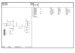 10A
5A
15A
E155Z001059189N1
[A] PISCA
AUXILIAR
INTERMITENTE
1
2
3
4
5
5
5
6
6
059787P1
054987T1
053345P1
059188R1
036756T1
036497T1
038734T1
036757T1
052738P1
6
1
1
1
18
2
3
3
1
[A]
RELAY RELE
RELAY RELE
GROMMET PASACABLE
HARNESS MAZO CABLES
FUSE FUSIBLE
FUSE BOX CAJA FUSIBLES
FUSE FUSIBLE
FUSE FUSIBLE
DIODE DIODO
RELÉ
RELÉ
PASSA-FIO
CHICOTE
FUSÍVEL
CX. FUSÍVEIS
FUSÍVEL
FUSÍVEL
DIODO
CPE650ADV E01 11/02(1)
80 135
Minicapuz
Minihood
Minicapó
Sistema Elétrico
Electric System
Sistema Eléctrico
80 135-
Menu Símbolos
 