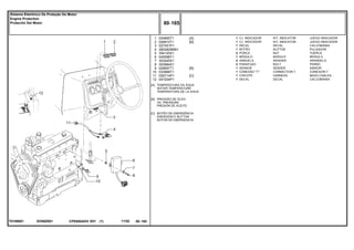 EH50Z001T0189001
[A]
[B]
[C]
TEMPERATURA DA ÁGUA
WATER TEMPERATURE
TEMPERATURA DE LA AGUA
PRESSÃO DE ÓLEO
OIL PRESSURE
PRESIÓN DE ACEITE
BOTÃO DE EMERGÊNCIA
EMERGENCY BUTTON
BOTÓN DE EMERGENCIA
1
2
3
4
5
6
7
8
9
10
11
12
024665T1
026610T1
027451P1
2802609M91
354120X1
045598T1
353445X1
353984X1
026697T1
033988T1
026714P1
047204P1
1
1
1
1
2
1
2
2
1
1
1
1
[A]
[B]
[B]
[C]
KIT, INDICATOR JUEGO INDICADOR
KIT, INDICATOR JUEGO INDICADOR
DECAL CALCOMANIA
BUTTON PULSADOR
NUT TUERCA
MODULE MODULO
WASHER ARANDELA
BOLT PERNO
SENDER EMISOR
CONNECTION T CONEXION T
HARNESS MAZO CABLES
DECAL CALCOMANIA
CJ. INDICADOR
CJ. INDICADOR
DECAL
BOTÃO
PORCA
MÓDULO
ARRUELA
PARAFUSO
SENSOR
CONEXÃO "T"
CHICOTE
DECAL
CPE650ADV E01 11/02(1)
80 165
Sistema Eletrônico De Proteção Do Motor
Engine Protection
Proteción Del Motor
80 165-
Menu Símbolos
 