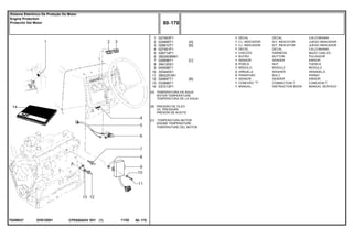 EH51Z001T0289037
[A]
[B]
[C]
TEMPERATURA DA ÁGUA
WATER TEMPERATURE
TEMPERATURA DE LA AGUA
PRESSÃO DE ÓLEO
OIL PRESSURE
PRESIÓN DE ACEITE
TEMPERATURA MOTOR
ENGINE TEMPERATURE
TEMPERATURE DEL MOTOR
1
2
3
4
5
6
7
8
9
10
11
12
13
14
027453P1
024665T1
026610T1
027451P1
026714P1
2802609M91
026696T1
354120X1
045598T1
353445X1
2802251M1
026697T1
033988T1
037213P1
1
1
1
1
1
1
1
2
1
2
2
1
1
1
[A]
[B]
[C]
[B]
DECAL CALCOMANIA
KIT, INDICATOR JUEGO INDICADOR
KIT, INDICATOR JUEGO INDICADOR
DECAL CALCOMANIA
HARNESS MAZO CABLES
BUTTON PULSADOR
SENDER EMISOR
NUT TUERCA
MODULE MODULO
WASHER ARANDELA
BOLT PERNO
SENDER EMISOR
CONNECTION T CONEXION T
INSTRUCTION BOOK MANUAL SERVICIO
DECAL
CJ. INDICADOR
CJ. INDICADOR
DECAL
CHICOTE
BOTÃO
SENSOR
PORCA
MÓDULO
ARRUELA
PARAFUSO
SENSOR
CONEXÃO "T"
MANUAL
CPE650ADV E01 11/02(1)
80 170
Sistema Eletrônico De Proteção Do Motor
Engine Protection
Proteción Del Motor
80 170-
Menu Símbolos
 
