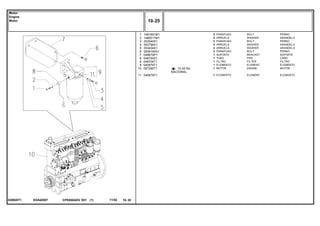 NACIONAL
EG54Z007038928T1
10-30 No
1
2
3
4
5
6
7
8
9
9
10
11
1481691M1
1480517M1
353540X1
353756X1
353434X1
3009194X1
048679P1
048700S1
048704T1
040879T1
057290T1
040879T1
2
4
2
2
2
2
1
1
1
1
1
1
BOLT PERNO
WASHER ARANDELA
BOLT PERNO
WASHER ARANDELA
WASHER ARANDELA
BOLT PERNO
BRACKET SOPORTE
PIPE CANO
FILTER FILTRO
ELEMENT ELEMENTO
ENGINE MOTOR
ELEMENT ELEMENTO
PARAFUSO
ARRUELA
PARAFUSO
ARRUELA
ARRUELA
PARAFUSO
SUPORTE
TUBO
FILTRO
ELEMENTO
MOTOR
ELEMENTO
CPE650ADV E01 11/02(1)
10 25
Motor
Engine
Motor
10 25-
Menu Símbolos
 