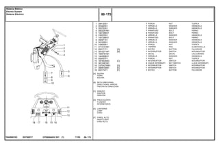 ED70Z017T04290019C
[A]
[B]
[C]
[D]
[E]
[F]
BUZINA
HORN
BOCINA
SETA DIRECIONAL
DIRECTIONAL ARROW
FRECHA DE DIRECCIÓN
IGNIÇÃO
IGNITION
IGNICION
PISCA ALERTA
FLASHER
INTERMITENTE
LANTERNA
LAMP
FARO
FAROL ALTO
HIGHT LIGHT
FARO ALTO
1
2
3
4
5
6
7
8
9
10
11
12
13
14
15
15
15
15
16
17
18
354120X1
353445X1
353753X1
2802251M1
1441268X1
339375X1
1441268X1
390971X1
391026X1
339030X1
3713151M1
053171T1
3812271M1
1694781M1
1443606X1
052437P1
1874535M3
3813361M1
3370427M91
3809150M1
053174T1
7
7
7
7
4
4
1
2
1
1
1
1
1
1
1
1
1
2
1
1
1
[A]
[B]
[C]
[D]
[E]
[F]
NUT TUERCA
WASHER ARANDELA
WASHER ARANDELA
BOLT PERNO
BOLT PERNO
WASHER ARANDELA
BOLT PERNO
WASHER ARANDELA
WASHER ARANDELA
NUT TUERCA
PAD ALMOHADILLA
BUTTON PULSADOR
SWITCH INTERRUPTOR
DECAL CALCOMANIA
WASHER ARANDELA
NUT TUERCA
SWITCH INTERRUPTOR
KEY SWITCH LLAVE INTERRUPT.
SWITCH INTERRUPTOR
SWITCH INTERRUPTOR
BUTTON PULSADOR
PORCA
ARRUELA
ARRUELA
PARAFUSO
PARAFUSO
ARRUELA
PARAFUSO
ARRUELA
ARRUELA
PORCA
TAMPÃO
BOTÃO
INTERRUPTOR
DECAL
ARRUELA
PORCA
INTERRUPTOR
CHAVE INTERRUPT.
INTERRUPTOR
INTERRUPTOR
BOTÃO
CPE650ADV E01 11/02(1)
80 175
Sistema Elétrico
Electric System
Sistema Eléctrico
80 175-
Menu Símbolos
 