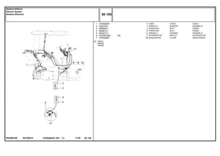 ED70Z019T04290019E
[A] FREIO
BRAKE
FRENO
1
2
3
4
5
6
7
1618920M1
339375X1
339666X1
390961X1
353441X1
3760061M91
1876229M1
1
1
1
2
2
1
10
[A]
CABLE CABLE
WASHER ARANDELA
BOLT PERNO
BOLT PERNO
WASHER ARANDELA
SWITCH INTERRUPTOR
CLAMP ABRAZADERA
CABO
ARRUELA
PARAFUSO
PARAFUSO
ARRUELA
INTERRUPTOR
BRAÇADEIRA
CPE650ADV E01 11/02(1)
80 185
Sistema Elétrico
Electric System
Sistema Eléctrico
80 185-
Menu Símbolos
 