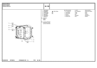 ED70Z016T04290019B
[A]
[B]
CONSOLE
PANEL
PANEL
LUZ DE CORTESIA
COURTESY LIGHT
LUZ DE CORTESÍA
80-130 No
1
2
3
4
5
6
7
3225356M1
057880N2
3780237M1
3713129M1
390333X1
3001856X1
339761X1
20
1
1
1
1
1
1
[A]
[B]
CLAMP ABRAZADERA
KIT, HARNESS JUEGO DE ARNES
LAMP FARO
LAMP FARO
NUT TUERCA
WASHER ARANDELA
BOLT PERNO
BRAÇADEIRA
CJ. CHICOTE
LANTERNA
LANTERNA
PORCA
ARRUELA
PARAFUSO
CPE650ADV E01 11/02(1)
80 190
Sistema Elétrico
Electric System
Sistema Eléctrico
80 190-
Menu Símbolos
 