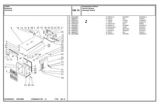ED51Z066T0223003ADV
53
53
54
55
56
57
58
59
60
64
65
829185M1
368897X1
036672S1
036673S2
353676X1
353446X1
036508S1
036680S1
036322S1
368897X1
829185M1
4
4
1
1
2
2
4
1
1
4
4
WASHER ARANDELA
NUT TUERCA
COVER CUBIERTA
COVER CUBIERTA
BOLT PERNO
WASHER ARANDELA
HINGE BISAGRA
BRACKET SOPORTE
BRACKET SOPORTE
NUT TUERCA
WASHER ARANDELA
ARRUELA
PORCA
TAMPA
TAMPA
PARAFUSO
ARRUELA
DOBRADIÇA
SUPORTE
SUPORTE
PORCA
ARRUELA
CPE650ADV E01 11/02(1)
Escapamento Vertical
Vertical Exhaust
Descarga Vertical100 15
Lataria
Bodywork
Carroceria
100 15-
Menu Símbolos
 