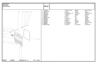 ED00Z008068286N1
1
2
3
4
5
6
7
8
9
10
11
12
13
14
15
490742M1
04013901/001
390971X1
3009257X1
3587203M1
067056S1
068502P1
04003412/000
068288P1
355565X1
829185M1
353446X1
068464P1
360826X1
04003413/000
2
1
2
2
1
1
2
2
1
2
2
2
2
2
2
DAMPER AMORTIGUADOR
STRAP FAJA
WASHER ARANDELA
ALLEN BOLT TORNILLO ALLEN
EMBLEM EMBLEMA
GRILLE REJILLA
PAD CIERRE
PIN PASADOR
FOAM ESPUMA
NUT TUERCA
WASHER ARANDELA
WASHER ARANDELA
SPACER PIEZA DISTANCIA
BOLT PERNO
ATTACHMENT ADITAMENTO
AMORTECEDOR
ALÇA
ARRUELA
PARAFUSO ALLEN
EMBLEMA
GRADE
GALÃO
PINO
GUARNIÇÃO
PORCA
ARRUELA
ARRUELA
ESPAÇADOR
PARAFUSO
FIXADOR
CPE650ADV E01 11/02(1)
100 30
Grade Frontal
Front Grille
Rejilla Delantera
100 30-
Menu Símbolos
 
