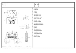 EA94Z008T04870004B
[F]
[G]
[H]
[J]
[K]
[L]
[M]
[N]
[P]
[R]
RESTRIÇÃO
RESTRICTION
RESTRICIÓN
BLOQUEIO
BLOCKAGE
BLOQUEO
AMACIAMENTO MOTOR
ENGINE (RUN IN)
AMACIAMENTO MOTOR
EMBLEMA CHAVE PARTIDA
STARTER KEY DECAL
CALCO LLAVE SALIDA
MOTOR DA TURBINA
TURBINE ENGINE
MOTOR DE LA TURBINA
FREIO DE ESTACIONAMENTO
PARKING BREAK
FRENO DE ESTACIONAMIENTO
CUIDADO
WARNING
CUIDADO
SAÍDA DE EMERGÊNCIA
EMERGENCY EXIT
SALIDA DE EMERGENCIA
VENTOINHA DO MOTOR
ENGINE FAN
VENTILADOR DEL MOTOR
PEÇAS QUENTES
HEAT PARTS
PIEZAS CALIENTES
CPE650ADV E01 11/02(1)
100 125
Decalcomania
Decal
Calcomania
100 125-
Menu Símbolos
 