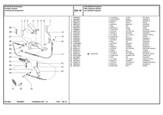 EE45Z007T0213003
105-35 No
1
2
3
4
5
6
7
8
9
10
11
12
13
14
15
16
17
18
19
20
21
22
23
24
25
26
27
28
29
036633S1
354059X1
390734X1
036631S1
036037S1
354186X1
035972P1
036588S1
354041X1
353753X1
024293T1
339081X1
339376X1
036636S1
354187X1
3145925M1
893713M1
355617X1
354041X1
353918X1
353441X1
020301N1
487077M91
354186X1
036627T1
353753X1
354041X1
339374X1
390379X1
1
1
2
1
1
1
1
1
1
1
1
2
2
1
1
1
1
1
1
1
1
1
1
1
1
1
1
2
2
LEVER PALANCA
DOWEL CENTRAJE
WASHER ARANDELA
PEDAL PEDAL
BRACKET SOPORTE
PIN PASADOR
KNOB POMO
LEVER PALANCA
COTTER PIN PASADOR DOUBLE
WASHER ARANDELA
KIT, CABLE CABLES JUEGO
BOLT PERNO
WASHER ARANDELA
BRACKET SOPORTE
PIN PASADOR
BRACKET SOPORTE
SPRING RESORTE
WASHER ARANDELA
COTTER PIN PASADOR DOUBLE
NUT TUERCA
WASHER ARANDELA
KIT, SPRING RESORTE JUEGO
CONNECTOR CONECTOR
PIN PASADOR
KIT, CABLE CABLES JUEGO
WASHER ARANDELA
COTTER PIN PASADOR DOUBLE
WASHER ARANDELA
BOLT PERNO
ALAVANCA
CONTRAPINO
ARRUELA
PEDAL
SUPORTE
PINO
MANÍPULO
ALAVANCA
CUPILHA
ARRUELA
CJ. CABO
PARAFUSO
ARRUELA
SUPORTE
PINO
SUPORTE
MOLA
ARRUELA
CUPILHA
PORCA
ARRUELA
CJ. MOLA
CONECTOR
PINO
CJ. CABO
ARRUELA
CUPILHA
ARRUELA
PARAFUSO
CPE650ADV E01 11/02(1)
Com Sistema Ferguson
With Ferguson System
Con Sistema Ferguson105 10
Controle De Aceleração
Throttle Controls
Controles De Aceleración
105 10-
Menu Símbolos
 