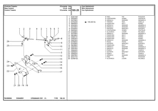 EG94Z001T0239009A
105-245 No
1
2
3
4
5
6
7
8
9
10
11
12
13
14
15
16
17
18
19
20
21
22
23
24
25
26
832813M1
354059X1
353756X1
037542N1
366909X1
353439X1
353758X1
033294S1
354059X1
033298S1
353758X1
390398X1
339451X1
339535X1
339376X1
027885S1
027928S1
390398X1
339376X1
339376X1
339402X1
036592S1
339402X1
339376X1
391017X1
027891S2
2
2
2
1
2
2
2
1
1
1
1
1
1
2
2
1
1
1
1
1
1
1
1
1
1
1
PIN PASADOR
DOWEL CENTRAJE
WASHER ARANDELA
ROD VARILLA
BOLT PERNO
WASHER ARANDELA
WASHER ARANDELA
BRACKET SOPORTE
DOWEL CENTRAJE
LEVER PALANCA
WASHER ARANDELA
BOLT PERNO
BOLT PERNO
BOLT PERNO
WASHER ARANDELA
PEDAL PEDAL
BRACKET SOPORTE
BOLT PERNO
WASHER ARANDELA
WASHER ARANDELA
NUT TUERCA
BRACKET SOPORTE
NUT TUERCA
WASHER ARANDELA
PIN PASADOR
LEVER PALANCA
PINO
CONTRAPINO
ARRUELA
TIRANTE
PARAFUSO
ARRUELA
ARRUELA
SUPORTE
CONTRAPINO
ALAVANCA
ARRUELA
PARAFUSO
PARAFUSO
PARAFUSO
ARRUELA
PEDAL
SUPORTE
PARAFUSO
ARRUELA
ARRUELA
PORCA
SUPORTE
PORCA
ARRUELA
PINO
ALAVANCA
CPE650ADV E01 11/02(1)
Com Hydrotronic
With Hydrotronic
Con Hydrotronic105 25
C/Levante - 4rm
C/Lift - 4rm
C/Levante - 4rm
Controle Traseiro
Rear Control
Control Trasero
105 25-
Menu Símbolos
 