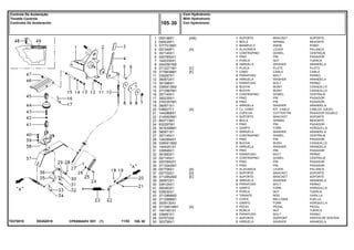 EE45Z018T0370019
1
2
3
4
5
6
7
8
9
10
11
12
13
14
15
16
17
18
19
20
21
22
23
24
25
26
27
28
29
30
31
32
33
34
35
36
37
38
39
40
41
42
43
44
45
46
47
48
49
50
059198S1
055535P1
3777016M1
057349P1
357145X1
3007850X1
1440330X1
3042581M2
3712271M1
3778639M1
339287X1
390972X1
391286X1
3385913M2
3712867M1
357145X1
392235X1
3763357M1
390971X1
036627T1
1442866X1
3145925M1
893713M1
832297M1
3616399M1
390971X1
357145X1
1442994X1
3385913M2
1444351X1
339548X1
391883X1
357145X1
3007850X1
3713042M1
057706S1
057702S1
3712852M2
390972X1
339124X1
392463X1
339030X1
3712866M2
3712886M1
3009130X1
3712851M91
1441461X1
339081X1
037072S2
353756X1
1
1
1
1
1
1
1
2
1
1
2
4
1
2
1
1
1
2
1
1
1
1
1
1
1
1
1
1
2
1
1
1
1
1
1
1
1
1
2
2
1
1
1
1
1
1
1
2
1
2
[AB]
[A]
[C]
[F]
[A]
[A]
[D]
[E]
[A]
BRACKET SOPORTE
SPRING RESORTE
KNOB POMO
LEVER PALANCA
DOWEL CENTRAJE
PIN PASADOR
NUT TUERCA
WASHER ARANDELA
PLATE PLATO
CABLE CABLE
BOLT PERNO
WASHER ARANDELA
BOLT PERNO
BUSH CASQUILLO
BUSH CASQUILLO
DOWEL CENTRAJE
PIN PASADOR
PIN PASADOR
WASHER ARANDELA
KIT, CABLE CABLES JUEGO
COTTER PIN PASADOR DOUBLE
BRACKET SOPORTE
SPRING RESORTE
PIN PASADOR
FORK HORQUILLA
WASHER ARANDELA
DOWEL CENTRAJE
PIN PASADOR
BUSH CASQUILLO
WASHER ARANDELA
PIN PASADOR
BOLT PERNO
DOWEL CENTRAJE
PIN PASADOR
PIN PASADOR
LEVER PALANCA
BRACKET SOPORTE
BRACKET SOPORTE
WASHER ARANDELA
BOLT PERNO
FORK HORQUILLA
NUT TUERCA
ROD VARILLA
BELLOWS FUELLE
FORK HORQUILLA
PEDAL PEDAL
NUT TUERCA
BOLT PERNO
SUPPORT DISPOS.DE SOSTEN
WASHER ARANDELA
SUPORTE
MOLA
MANÍPULO
ALAVANCA
CONTRAPINO
PINO
PORCA
ARRUELA
PLACA
CABO
PARAFUSO
ARRUELA
PARAFUSO
BUCHA
BUCHA
CONTRAPINO
PINO
PINO
ARRUELA
CJ. CABO
CUPILHA
SUPORTE
MOLA
PINO
GARFO
ARRUELA
CONTRAPINO
PINO
BUCHA
ARRUELA
PINO
PARAFUSO
CONTRAPINO
PINO
PINO
ALAVANCA
SUPORTE
SUPORTE
ARRUELA
PARAFUSO
GARFO
PORCA
TIRANTE
COIFA
GARFO
PEDAL
PORCA
PARAFUSO
SUPORTE
ARRUELACPE650ADV E01 11/02(1)
Com Hydrotronic
With Hydrotronic
Con Hydrotronic105 30
Controle De Aceleração
Throttle Controls
Controles De Aceleración
105 30-
Menu Símbolos
 