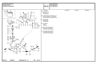 EE45Z018T0370019
[A]
[B]
[C]
[D]
[E]
[F]
ACELERADOR
THROTTLE
ACELERADOR
COM SISTEMA ELETRONICO (ELC)
WITH ELETRONIC LIFT CONTROL
CON SISTEMA ELECTRONICO (ELC)
LIMITADORA
RESTRICTOR
LIMITADORA
ALAVANCA
LEVER
PALANCA
PEDAL DO ACELERADOR
ACCELERATOR PEDAL
PEDAL DEL ACELERADOR
ALAVANCA ACELERADOR
ACCELERATOR LEVER
PALANCA ACELERADORA
51 339376X1 2 WASHER ARANDELAARRUELA
CPE650ADV E01 11/02(1)
Com Hydrotronic
With Hydrotronic
Con Hydrotronic105 30
Controle De Aceleração
Throttle Controls
Controles De Aceleración
105 30-
Menu Símbolos
 