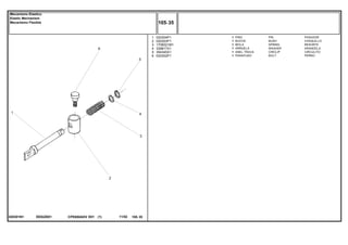 EE82Z001020301N1
1
2
3
4
5
6
020304P1
020303P1
1706021M1
339817X1
354345X1
020302P1
1
1
1
1
1
1
PIN PASADOR
BUSH CASQUILLO
SPRING RESORTE
WASHER ARANDELA
CIRCLIP CIRCULITO
BOLT PERNO
PINO
BUCHA
MOLA
ARRUELA
ANEL TRAVA
PARAFUSO
CPE650ADV E01 11/02(1)
105 35
Mecanismo Elastico
Elastic Mechanism
Mecanismo Flexible
105 35-
Menu Símbolos
 