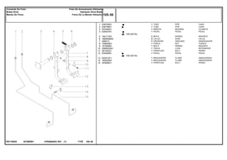 EC59Z001T0211002A
105-225 No
105-230 No
1
2
3
4
5
6
7
8
9
10
11
12
13
14
15
036750N1
036746N1
033348S1
034407N1
184171M1
1669096M2
29951X
195663M1
181958M1
3589503M1
361203X1
034409N1
023912P1
185320M1
353698X1
1
1
1
1
2
5
2
1
1
1
1
1
1
1
1
PIPE CANO
PIPE CANO
BEARING COJINETE
PEDAL PEDAL
SPRING RESORTE
SHIM CALCE
GREASER ENGRASADOR
NUT TUERCA
SPRING RESORTE
LOCK RETENEDOR
BOLT PERNO
PEDAL PEDAL
CLAMP ABRAZADERA
CLAMP ABRAZADERA
BOLT PERNO
TUBO
TUBO
MANCAL
PEDAL
MOLA
CALÇO
GRAXEIRA
PORCA
MOLA
TRAVA
PARAFUSO
PEDAL
BRAÇADEIRA
BRAÇADEIRA
PARAFUSO
CPE650ADV E01 11/02(1)
105 50
Freio De Acionamento Hidráulico
Hydraulic Drive Brake
Freno De La Mando Hidraulico
Comando Do Freio
Brake Drive
Mando De Freno
105 50-
Menu Símbolos
 