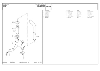 EA77Z004T0220016
1
2
3
4
5
6
7
020307P1
3146918M91
339376X1
390734X1
339451X1
050401T2
020305T1
1
3
2
2
2
1
1
PIPE CANO
CLAMP ABRAZADERA
WASHER ARANDELA
WASHER ARANDELA
BOLT PERNO
MUFFLER APAGA-RUIDOS
JET SURTIDOR
TUBO
BRAÇADEIRA
ARRUELA
ARRUELA
PARAFUSO
SILENCIADOR
EJETOR
CPE650ADV E01 11/02(1)
10 235
Com Ejetor De Poeira
With Nozzle Dust
Con Tobera Polvo
Escapamento
Exhaust
Escape
10 235-
Menu Símbolos
 