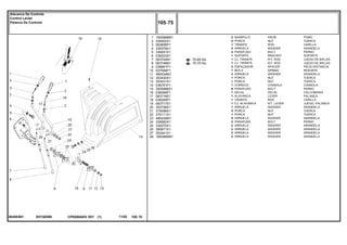 EH15Z006063853N1
70-65 No
70-70 No
1
2
3
4
5
6
7
8
9
10
11
12
13
14
15
16
17
18
19
20
21
22
23
24
25
26
27
28
1693886M1
339402X1
063856P1
339376X1
339451X1
036203S1
063744N1
063748N1
036881P1
037594P1
490434M1
353430X1
353431X1
036791P1
3005686X1
036599P1
063718S1
036284P1
063717S1
353758X1
375098X1
375111X1
490434M1
339560X1
339375X1
390971X1
353441X1
1693890M1
2
4
1
4
4
1
1
1
3
1
3
1
1
1
6
1
1
1
1
1
2
1
5
2
2
2
2
2
KNOB POMO
NUT TUERCA
ROD VARILLA
WASHER ARANDELA
BOLT PERNO
BRACKET SOPORTE
KIT, ROD JUEGO DE BIELAS
KIT, ROD JUEGO DE BIELAS
SPACER PIEZA DISTANCIA
SPRING RESORTE
WASHER ARANDELA
NUT TUERCA
NUT TUERCA
CONSOLE CONSOLA
BOLT PERNO
DECAL CALCOMANIA
LEVER PALANCA
ROD VARILLA
KIT, LEVER JUEGO, PALANCA
WASHER ARANDELA
NUT TUERCA
NUT TUERCA
WASHER ARANDELA
BOLT PERNO
WASHER ARANDELA
WASHER ARANDELA
WASHER ARANDELA
WASHER ARANDELA
MANÍPULO
PORCA
TIRANTE
ARRUELA
PARAFUSO
SUPORTE
CJ. TIRANTE
CJ. TIRANTE
ESPAÇADOR
MOLA
ARRUELA
PORCA
PORCA
CONSOLE
PARAFUSO
DECAL
ALAVANCA
TIRANTE
CJ. ALAVANCA
ARRUELA
PORCA
PORCA
ARRUELA
PARAFUSO
ARRUELA
ARRUELA
ARRUELA
ARRUELA
CPE650ADV E01 11/02(1)
105 75
Alavanca De Controle
Control Levier
Palanca De Controle
105 75-
Menu Símbolos
 