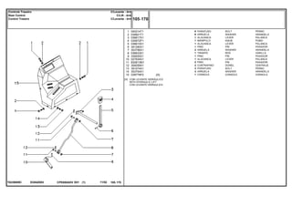 EG94Z003T0239009C
[A] COM LEVANTE HIDRÁULICO
WITH HYDRAULIC LIFT
CON LEVANTE HIDRAULICO
1
2
3
4
5
6
7
8
9
10
11
12
13
14
15
040214T1
039921T1
036617S1
035972P1
036615S1
391290X1
353756X1
036833S1
339055X1
027934S1
832813M1
354059X1
391074X1
353754X1
039779P2
6
6
1
1
1
1
2
1
1
1
2
2
3
3
1[A]
BOLT PERNO
WASHER ARANDELA
LEVER PALANCA
KNOB POMO
LEVER PALANCA
PIN PASADOR
WASHER ARANDELA
ROD VARILLA
PIN PASADOR
LEVER PALANCA
PIN PASADOR
DOWEL CENTRAJE
BOLT PERNO
WASHER ARANDELA
CONSOLE CONSOLA
PARAFUSO
ARRUELA
ALAVANCA
MANÍPULO
ALAVANCA
PINO
ARRUELA
TIRANTE
PINO
ALAVANCA
PINO
CONTRAPINO
PARAFUSO
ARRUELA
CONSOLE
CPE650ADV E01 11/02(1)
105 170
C/Levante - 4rm
C/Lift - 4rm
C/Levante - 4rm
Controle Traseiro
Rear Control
Control Trasero
105 170-
Menu Símbolos
 