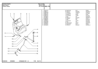 EG95Z003T0239010C
1
2
3
4
5
6
7
8
9
10
11
12
13
14
15
040214T1
039921T1
039915P2
036617S1
035972P1
036615S1
391290X1
353756X1
036833S1
339055X1
027934S1
832813M1
354059X1
391074X1
353754X1
6
6
1
1
1
1
1
2
1
1
1
2
2
3
3
BOLT PERNO
WASHER ARANDELA
CONSOLE CONSOLA
LEVER PALANCA
KNOB POMO
LEVER PALANCA
PIN PASADOR
WASHER ARANDELA
ROD VARILLA
PIN PASADOR
LEVER PALANCA
PIN PASADOR
DOWEL CENTRAJE
BOLT PERNO
WASHER ARANDELA
PARAFUSO
ARRUELA
CONSOLE
ALAVANCA
MANÍPULO
ALAVANCA
PINO
ARRUELA
TIRANTE
PINO
ALAVANCA
PINO
CONTRAPINO
PARAFUSO
ARRUELA
CPE650ADV E01 11/02(1)
105 175
Sem Levante
Without Lift
Sin Levante
Controle Traseiro
Rear Control
Control Trasero
105 175-
Menu Símbolos
 