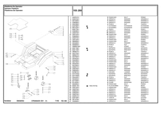 EB26Z052T0230042
105-310 No
1
2
3
4
5
6
6
7
8
9
10
11
12
13
14
15
16
17
18
18
19
20
21
22
23
24
25
26
27
28
29
30
31
32
32
33
34
35
36
37
38
39
40
41
42
43
44
45
46
47
339761X1
339374X1
391039X1
339056X1
339169X1
039796P1
050142P1
036773P1
339056X1
339374X1
339123X1
339024X1
339374X1
339124X1
360826X1
353446X1
355565X1
3589241M1
036118S1
036119S1
366957X1
353775X1
368547X1
353760X1
353433X1
354295X1
353730X1
353433X1
353760X1
339451X1
339376X1
339025X1
037801S1
037775S2
037776S3
353435X1
353440X1
021330P1
021422P1
353934X1
050911N1
339123X1
339374X1
339024X1
339024X1
339374X1
339761X1
039778P1
391375X1
339369X1
8
8
8
4
4
1
1
2
16
16
16
8
8
8
2
2
2
1
1
1
8
8
8
2
2
2
2
2
2
4
4
4
1
1
1
6
6
6
6
6
1
7
7
7
3
3
3
1
4
4
BOLT PERNO
WASHER ARANDELA
WASHER ARANDELA
WASHER ARANDELA
NUT TUERCA
EXTENSION EXTENSION
EXTENSION EXTENSION
PROFILE PERFIL
WASHER ARANDELA
WASHER ARANDELA
BOLT PERNO
WASHER ARANDELA
WASHER ARANDELA
BOLT PERNO
BOLT PERNO
WASHER ARANDELA
NUT TUERCA
STRAP FAJA
BRACKET SOPORTE
BRACKET SOPORTE
NUT TUERCA
WASHER ARANDELA
BOLT PERNO
WASHER ARANDELA
WASHER ARANDELA
BOLT PERNO
BOLT PERNO
WASHER ARANDELA
WASHER ARANDELA
BOLT PERNO
WASHER ARANDELA
WASHER ARANDELA
LADDER ESCALERA
BRACKET SOPORTE
BRACKET SOPORTE
NUT TUERCA
WASHER ARANDELA
WASHER ARANDELA
MOUNTING MONTANTE
BOLT PERNO
TABLE MESA
BOLT PERNO
WASHER ARANDELA
WASHER ARANDELA
WASHER ARANDELA
WASHER ARANDELA
BOLT PERNO
MATTING ESTERA
BOLT PERNO
WASHER ARANDELA
PARAFUSO
ARRUELA
ARRUELA
ARRUELA
PORCA
EXTENSÃO
EXTENSÃO
PERFIL
ARRUELA
ARRUELA
PARAFUSO
ARRUELA
ARRUELA
PARAFUSO
PARAFUSO
ARRUELA
PORCA
ALÇA
SUPORTE
SUPORTE
PORCA
ARRUELA
PARAFUSO
ARRUELA
ARRUELA
PARAFUSO
PARAFUSO
ARRUELA
ARRUELA
PARAFUSO
ARRUELA
ARRUELA
ESCADA
SUPORTE
SUPORTE
PORCA
ARRUELA
ARRUELA
COXIM
PARAFUSO
PLATAFORMA
PARAFUSO
ARRUELA
ARRUELA
ARRUELA
ARRUELA
PARAFUSO
TAPETE
PARAFUSO
ARRUELACPE650ADV E01 11/02(1)
105 280
Plataforma Do Operador
Operator Plataform
Plataforma Del Operador
105 280-
Menu Símbolos
 