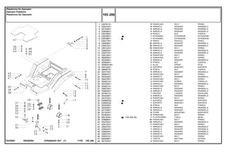 EB26Z064T0230061
105-320 No
1
2
3
4
5
6
6
7
8
9
10
11
12
13
14
15
16
17
18
19
20
21
22
23
24
25
26
27
28
29
30
31
32
32
33
34
35
36
37
38
39
40
41
42
43
44
45
46
47
48
339761X1
339374X1
391039X1
339056X1
339169X1
039795P1
039796P1
036773P1
339056X1
339374X1
339123X1
339024X1
339374X1
339124X1
360826X1
353446X1
355565X1
3589241M1
036120S1
366957X1
353775X1
368547X1
353439X1
354276X1
354651X1
353439X1
339451X1
339376X1
339025X1
037801S1
353439X1
353723X1
039562S2
039563S2
353435X1
353440X1
021330P1
021422P1
353934X1
064162N1
339666X1
353754X1
339123X1
339374X1
339024X1
339024X1
339374X1
339761X1
040095P1
391375X1
8
8
8
4
4
1
1
2
16
16
16
8
8
8
2
2
2
1
2
8
8
8
4
4
2
2
4
4
4
1
2
2
1
1
6
6
6
6
6
1
18
18
7
7
7
3
3
3
1
4
BOLT PERNO
WASHER ARANDELA
WASHER ARANDELA
WASHER ARANDELA
NUT TUERCA
EXTENSION EXTENSION
EXTENSION EXTENSION
PROFILE PERFIL
WASHER ARANDELA
WASHER ARANDELA
BOLT PERNO
WASHER ARANDELA
WASHER ARANDELA
BOLT PERNO
BOLT PERNO
WASHER ARANDELA
NUT TUERCA
STRAP FAJA
BRACKET SOPORTE
NUT TUERCA
WASHER ARANDELA
BOLT PERNO
WASHER ARANDELA
BOLT PERNO
SCREW TORNILLO
WASHER ARANDELA
BOLT PERNO
WASHER ARANDELA
WASHER ARANDELA
LADDER ESCALERA
WASHER ARANDELA
BOLT PERNO
BRACKET SOPORTE
BRACKET SOPORTE
NUT TUERCA
WASHER ARANDELA
WASHER ARANDELA
MOUNTING MONTANTE
BOLT PERNO
TABLE MESA
BOLT PERNO
WASHER ARANDELA
BOLT PERNO
WASHER ARANDELA
WASHER ARANDELA
WASHER ARANDELA
WASHER ARANDELA
BOLT PERNO
MATTING ESTERA
BOLT PERNO
PARAFUSO
ARRUELA
ARRUELA
ARRUELA
PORCA
EXTENSÃO
EXTENSÃO
PERFIL
ARRUELA
ARRUELA
PARAFUSO
ARRUELA
ARRUELA
PARAFUSO
PARAFUSO
ARRUELA
PORCA
ALÇA
SUPORTE
PORCA
ARRUELA
PARAFUSO
ARRUELA
PARAFUSO
PARAFUSO
ARRUELA
PARAFUSO
ARRUELA
ARRUELA
ESCADA
ARRUELA
PARAFUSO
SUPORTE
SUPORTE
PORCA
ARRUELA
ARRUELA
COXIM
PARAFUSO
PLATAFORMA
PARAFUSO
ARRUELA
PARAFUSO
ARRUELA
ARRUELA
ARRUELA
ARRUELA
PARAFUSO
TAPETE
PARAFUSOCPE650ADV E01 11/02(1)
105 290
Plataforma Do Operador
Operator Plataform
Plataforma Del Operador
105 290-
Menu Símbolos
 