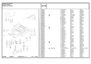 EB26Z076T0230065
105-325 No
1
2
3
4
5
6
6
7
8
9
10
11
12
13
14
15
16
17
18
18
19
20
21
22
23
24
25
26
27
28
29
30
31
32
32
33
34
35
36
37
38
39
40
41
42
43
44
45
46
47
339761X1
339374X1
391039X1
339056X1
339169X1
050142P1
039796P1
036773P1
339056X1
339374X1
339123X1
339024X1
339374X1
339124X1
360826X1
353446X1
355565X1
3589241M1
036119S1
036118S1
366957X1
353775X1
368547X1
353760X1
353433X1
354295X1
353730X1
353433X1
353760X1
339451X1
339376X1
339025X1
037801S1
037775S2
037776S3
353435X1
353440X1
021330P1
021422P1
353934X1
064166N2
339374X1
339374X1
339024X1
339024X1
339374X1
339761X1
039778P1
391375X1
339369X1
8
8
8
4
4
1
1
2
16
16
16
8
8
8
2
2
2
1
1
1
8
8
8
2
2
2
2
2
2
4
4
4
1
1
1
6
6
6
6
6
1
7
7
7
3
3
3
1
4
4
BOLT PERNO
WASHER ARANDELA
WASHER ARANDELA
WASHER ARANDELA
NUT TUERCA
EXTENSION EXTENSION
EXTENSION EXTENSION
PROFILE PERFIL
WASHER ARANDELA
WASHER ARANDELA
BOLT PERNO
WASHER ARANDELA
WASHER ARANDELA
BOLT PERNO
BOLT PERNO
WASHER ARANDELA
NUT TUERCA
STRAP FAJA
BRACKET SOPORTE
BRACKET SOPORTE
NUT TUERCA
WASHER ARANDELA
BOLT PERNO
WASHER ARANDELA
WASHER ARANDELA
BOLT PERNO
BOLT PERNO
WASHER ARANDELA
WASHER ARANDELA
BOLT PERNO
WASHER ARANDELA
WASHER ARANDELA
LADDER ESCALERA
BRACKET SOPORTE
BRACKET SOPORTE
NUT TUERCA
WASHER ARANDELA
WASHER ARANDELA
MOUNTING MONTANTE
BOLT PERNO
KIT, PLATFORM JUEGO PLATAFORMA
WASHER ARANDELA
WASHER ARANDELA
WASHER ARANDELA
WASHER ARANDELA
WASHER ARANDELA
BOLT PERNO
MATTING ESTERA
BOLT PERNO
WASHER ARANDELA
PARAFUSO
ARRUELA
ARRUELA
ARRUELA
PORCA
EXTENSÃO
EXTENSÃO
PERFIL
ARRUELA
ARRUELA
PARAFUSO
ARRUELA
ARRUELA
PARAFUSO
PARAFUSO
ARRUELA
PORCA
ALÇA
SUPORTE
SUPORTE
PORCA
ARRUELA
PARAFUSO
ARRUELA
ARRUELA
PARAFUSO
PARAFUSO
ARRUELA
ARRUELA
PARAFUSO
ARRUELA
ARRUELA
ESCADA
SUPORTE
SUPORTE
PORCA
ARRUELA
ARRUELA
COXIM
PARAFUSO
CJ. PLATAFORMA
ARRUELA
ARRUELA
ARRUELA
ARRUELA
ARRUELA
PARAFUSO
TAPETE
PARAFUSO
ARRUELACPE650ADV E01 11/02(1)
105 295
Plataforma Do Operador
Operator Plataform
Plataforma Del Operador
105 295-
Menu Símbolos
 