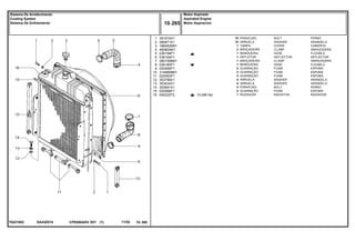 EA43Z015T0221002
10-280 No
1
2
3
4
5
6
7
8
9
10
11
12
13
14
15
16
391074X1
390971X1
188462M91
490804M1
036158P1
036164P1
2801096M1
036160P1
020066P1
3149668M1
020063P1
353756X1
353434X1
353691X1
020066P1
045325T2
10
10
1
3
1
1
1
1
2
2
3
4
4
4
2
1
BOLT PERNO
WASHER ARANDELA
COVER CUBIERTA
CLAMP ABRAZADERA
HOSE FLEXIBLE
DEFLECTOR DEFLECTOR
CLAMP ABRAZADERA
HOSE FLEXIBLE
FOAM ESPUMA
FOAM ESPUMA
FOAM ESPUMA
WASHER ARANDELA
WASHER ARANDELA
BOLT PERNO
FOAM ESPUMA
RADIATOR RADIADOR
PARAFUSO
ARRUELA
TAMPA
BRAÇADEIRA
MANGUEIRA
DEFLETOR
BRAÇADEIRA
MANGUEIRA
GUARNIÇÃO
GUARNIÇÃO
GUARNIÇÃO
ARRUELA
ARRUELA
PARAFUSO
GUARNIÇÃO
RADIADOR
CPE650ADV E01 11/02(1)
Motor Aspirado
Aspirated Engine
Motor Aspiracion10 265
Sistema De Arrefecimento
Cooling System
Sistema De Enfriamiento
10 265-
Menu Símbolos
 