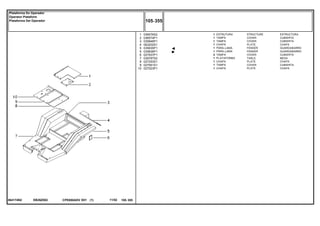 EB26Z082064174N2
1
2
3
4
5
5
6
7
8
9
10
036576S2
036574P1
035846P1
063202S1
035835P1
035836P1
027937P1
039787S2
027253S1
027061S1
027023P1
1
1
1
1
1
1
2
1
1
1
1
STRUCTURE ESTRUCTURA
COVER CUBIERTA
COVER CUBIERTA
PLATE CHAPA
FENDER GUARDABARRO
FENDER GUARDABARRO
COVER CUBIERTA
TABLE MESA
PLATE CHAPA
COVER CUBIERTA
PLATE CHAPA
ESTRUTURA
TAMPA
TAMPA
CHAPA
PÁRA-LAMA
PÁRA-LAMA
TAMPA
PLATAFORMA
CHAPA
TAMPA
CHAPA
CPE650ADV E01 11/02(1)
105 355
Plataforma Do Operador
Operator Plataform
Plataforma Del Operador
105 355-
Menu Símbolos
 