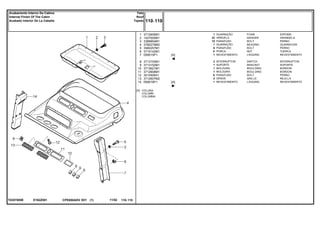 E162Z001T0357005E
[A] COLUNA
COLUMN
COLUMNA
1
2
3
4
5
6
7
8
9
10
11
12
13
14
3712606M1
1427000M1
3389854M1
3780279M2
3580257M1
3715142M1
059015P1
3713153M1
3713152M1
3713621M1
3712608M1
3010506X1
3712607M2
059016P1
1
23
15
1
8
X
1
2
1
1
1
X
2
1
[A]
[A]
FOAM ESPUMA
WASHER ARANDELA
BOLT PERNO
BEADING GUARNICION
BOLT PERNO
NUT TUERCA
LAGGING REVESTIMIENTO
SWITCH INTERRUPTOR
BRACKET SOPORTE
MOULDING BORDON
MOULDING BORDON
BOLT PERNO
GRILLE REJILLA
LAGGING REVESTIMIENTO
GUARNIÇÃO
ARRUELA
PARAFUSO
GUARNIÇÃO
PARAFUSO
PORCA
REVESTIMENTO
INTERRUPTOR
SUPORTE
MOLDURA
MOLDURA
PARAFUSO
GRADE
REVESTIMENTO
CPE650ADV E01 11/02(1)
110 110
Teto
Roof
Tejado
Acabamento Interno Da Cabina
Internal Finish Of The Cabin
Acabado Interior De La Cabaña
110 110-
Menu Símbolos
 