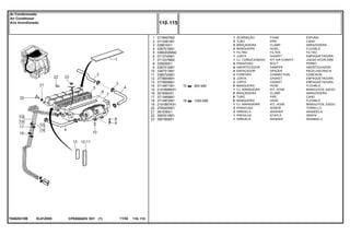 EL61Z005T04620210B
900 MM
1000 MM
1
2
3
4
5
6
7
8
9
10
11
12
13
14
15
16
17
18
19
20
21
22
23
3778497M2
3713461M1
338616X1
3387515M1
3385200M92
3713745M1
3713375M2
339009X1
3387512M1
3387513M1
3380724M1
3778659M1
3778658M1
3714871M1
2191896K91
3019564X1
3713469M1
3714872M1
2191897K91
3783455M1
391038X1
3583514M1
3001856X1
1
2
8
2
1
1
1
4
8
4
2
2
2
X
1
X
X
X
1
2
2
1
1
15
19
FOAM ESPUMA
PIPE CANO
CLAMP ABRAZADERA
HOSE FLEXIBLE
FILTER FILTRO
GASKET EMPAQUETADURA.
KIT AIR CONDITI JUEGO ACON AIRE
BOLT PERNO
DAMPER AMORTIGUADOR
SPACER PIEZA DISTANCIA
CONNECTION CONEXION
GASKET EMPAQUETADURA.
GASKET EMPAQUETADURA.
HOSE FLEXIBLE
KIT, HOSE MANGUITOS JUEGO
CLAMP ABRAZADERA
PIPE CANO
HOSE FLEXIBLE
KIT, HOSE MANGUITOS JUEGO
SCREW TORNILLO
WASHER ARANDELA
STAPLE GRAPA
WASHER ARANDELA
GUARNIÇÃO
TUBO
BRAÇADEIRA
MANGUEIRA
FILTRO
JUNTA
CJ. CONDICIONADO
PARAFUSO
AMORTECEDOR
ESPAÇADOR
CONEXÃO
JUNTA
JUNTA
MANGUEIRA
CJ. MANGUEIRA
BRAÇADEIRA
TUBO
MANGUEIRA
CJ. MANGUEIRA
PARAFUSO
ARRUELA
PRESILHA
ARRUELA
CPE650ADV E01 11/02(1)
110 115
Ar Condicionado
Air Conditioner
Aire Acondionado
110 115-
Menu Símbolos
 