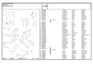EI18Z020T0219015
10-300 No
10-295 No
1
2
3
4
5
6
7
8
9
10
11
12
13
14
15
16
17
18
19
20
21
22
23
24
25
26
27
28
29
30
31
32
33
34
35
36
37
38
39
40
41
42
43
44
45
46
47
48
2803202M1
980574M3
021134P1
027123S1
339761X1
339374X1
339024X1
021131S1
021106P1
023475T1
040373N1
041415S1
355566X1
353434X1
353756X1
353693X1
353756X1
353431X1
353430X1
021104P1
3408858M1
021120P1
3148077M1
023788P1
021165N1
1480517M1
1481691M1
021164N1
3225356M1
1480517M1
1481691M1
3409289M1
490802M1
040741P1
353756X1
353434X1
353693X1
052374S1
040372N2
041561S1
041563S1
041564S1
041562S1
355566X1
353434X1
353756X1
041412S1
353434X1
1
1
1
1
3
3
3
1
1
2
1
1
2
2
4
2
8
8
8
1
6
1
1
1
1
2
1
1
1
4
2
1
2
1
2
2
2
1
1
1
1
1
1
2
2
4
1
2
COVER CUBIERTA
ELEMENT ELEMENTO
FOAM ESPUMA
BRACKET SOPORTE
BOLT PERNO
WASHER ARANDELA
WASHER ARANDELA
FILLER RELLENADOR
HOSE FLEXIBLE
CLAMP ABRAZADERA
TANK TANQUE
GUARD DEFENSA
NUT TUERCA
WASHER ARANDELA
WASHER ARANDELA
BOLT PERNO
WASHER ARANDELA
NUT TUERCA
NUT TUERCA
HOSE FLEXIBLE
CLAMP ABRAZADERA
HOSE FLEXIBLE
CONNECTION T CONEXION T
HOSE FLEXIBLE
FUEL PIPE TUBO COMBUSTIBLE
WASHER ARANDELA
BOLT PERNO
PIPE CANO
CLAMP ABRAZADERA
WASHER ARANDELA
BOLT PERNO
HOSE FLEXIBLE
CLAMP ABRAZADERA
GUARD DEFENSA
WASHER ARANDELA
WASHER ARANDELA
BOLT PERNO
GUARD DEFENSA
TANK TANQUE
SURROUND ENVOLVENTE
SURROUND ENVOLVENTE
SURROUND ENVOLVENTE
SURROUND ENVOLVENTE
NUT TUERCA
WASHER ARANDELA
WASHER ARANDELA
BRACKET SOPORTE
WASHER ARANDELA
TAMPA
ELEMENTO
GUARNIÇÃO
SUPORTE
PARAFUSO
ARRUELA
ARRUELA
BOCAL
MANGUEIRA
BRAÇADEIRA
TANQUE
PROTEÇÃO
PORCA
ARRUELA
ARRUELA
PARAFUSO
ARRUELA
PORCA
PORCA
MANGUEIRA
BRAÇADEIRA
MANGUEIRA
CONEXÃO "T"
MANGUEIRA
TUBO COMBUSTÍVEL
ARRUELA
PARAFUSO
TUBO
BRAÇADEIRA
ARRUELA
PARAFUSO
MANGUEIRA
BRAÇADEIRA
PROTEÇÃO
ARRUELA
ARRUELA
PARAFUSO
PROTEÇÃO
TANQUE
CINTA
CINTA
CINTA
CINTA
PORCA
ARRUELA
ARRUELA
SUPORTE
ARRUELACPE650ADV E01 11/02(1)
10 290
Sistema De Combustível
Fuel System
Sistema De Combustivel
10 290-
Menu Símbolos
 